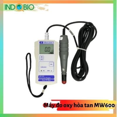 INDOBIO-TEST.COM
