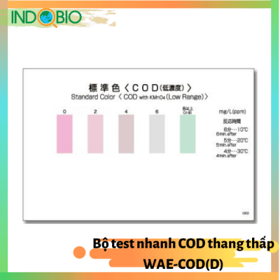 INDOBIO-TEST.COM